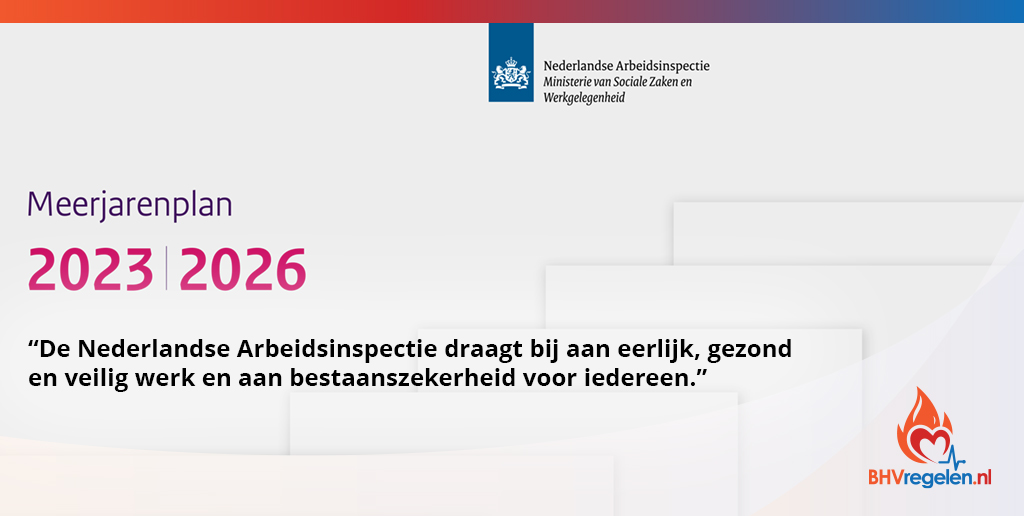 Meerjarenplan 2023-2026 arbeidsinspectie